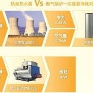 谷轮™EVI强热技术